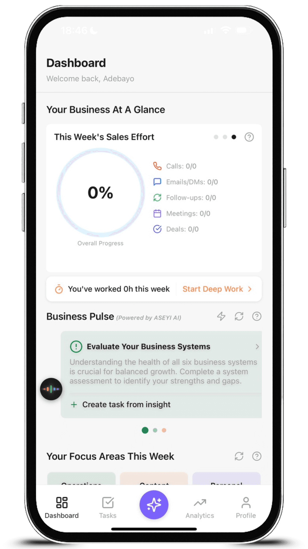 Aseyi App Sales Dashboard