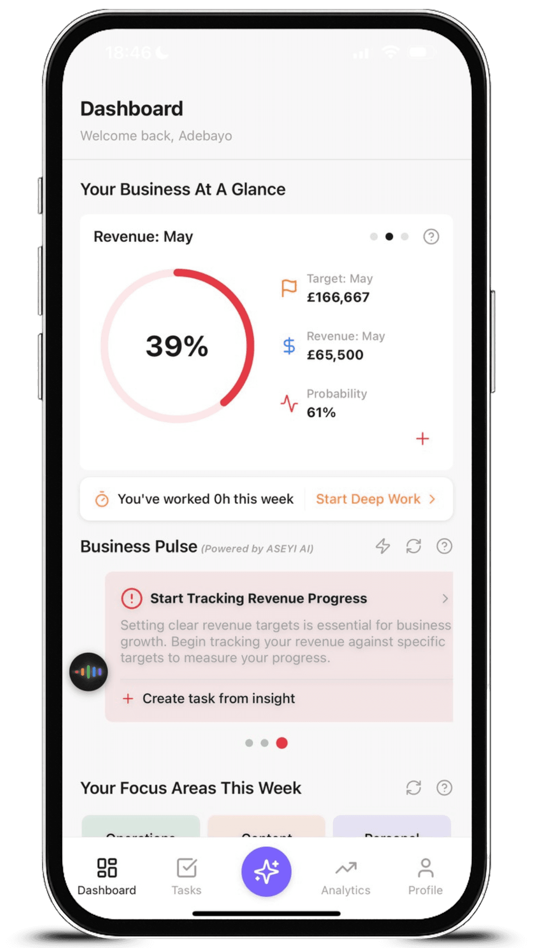 Aseyi App Revenue Dashboard