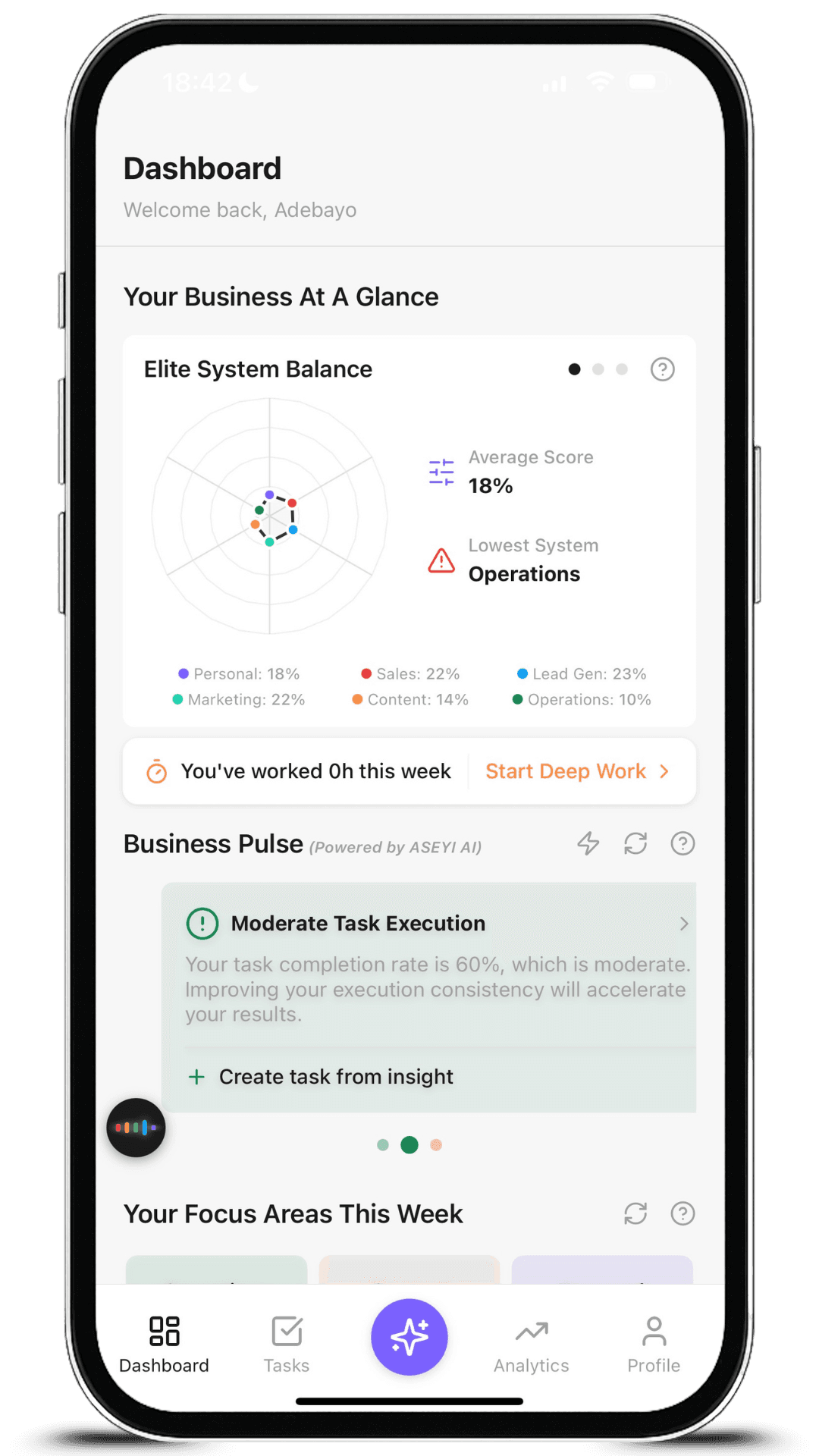Aseyi App Dashboard
