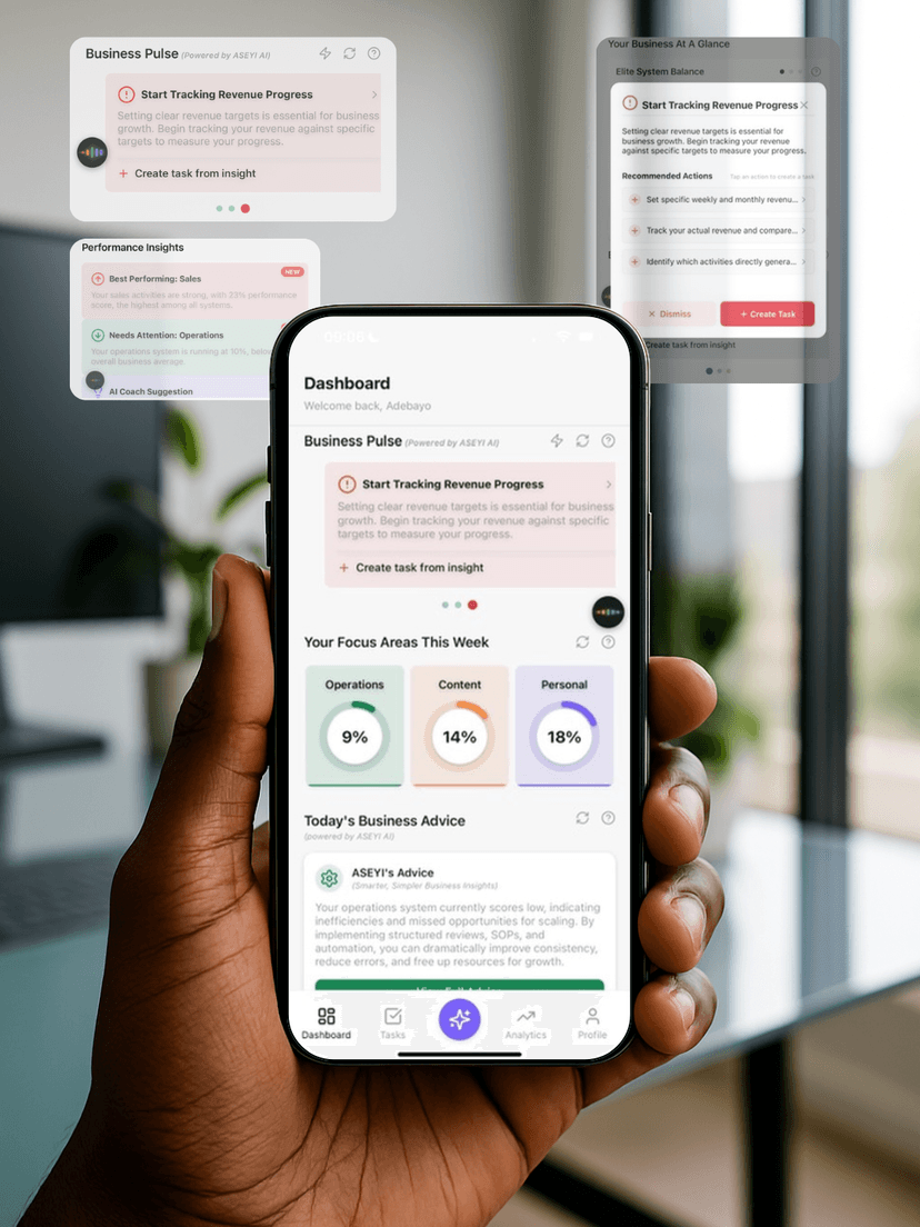 Grow with Intelligent Guidance - View 2